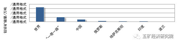 圖片3